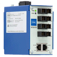 Unmanaged Switch Series 9721/13-42-x4